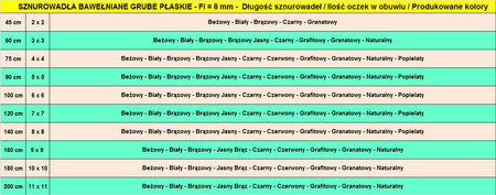 BEŻOWO - BRĄZOWE Sznurowadła Grube PŁASKIE 8 mm szerokie Bawełniane KLASYCZNE Sznurówki do Adidasów Trampek Tenisówek